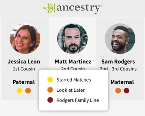 recherche-correspondance-Ancestry.com